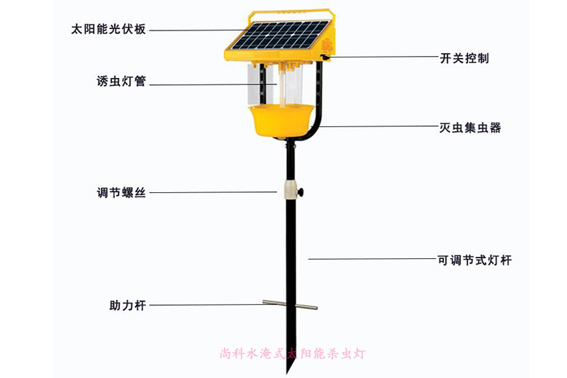 太陽能水淹式殺蟲燈TS008結(jié)構(gòu)圖